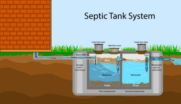 septic tank3
