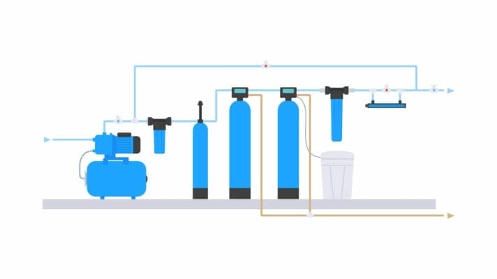 Flat style. Scheme of water supply and purification of water fro
